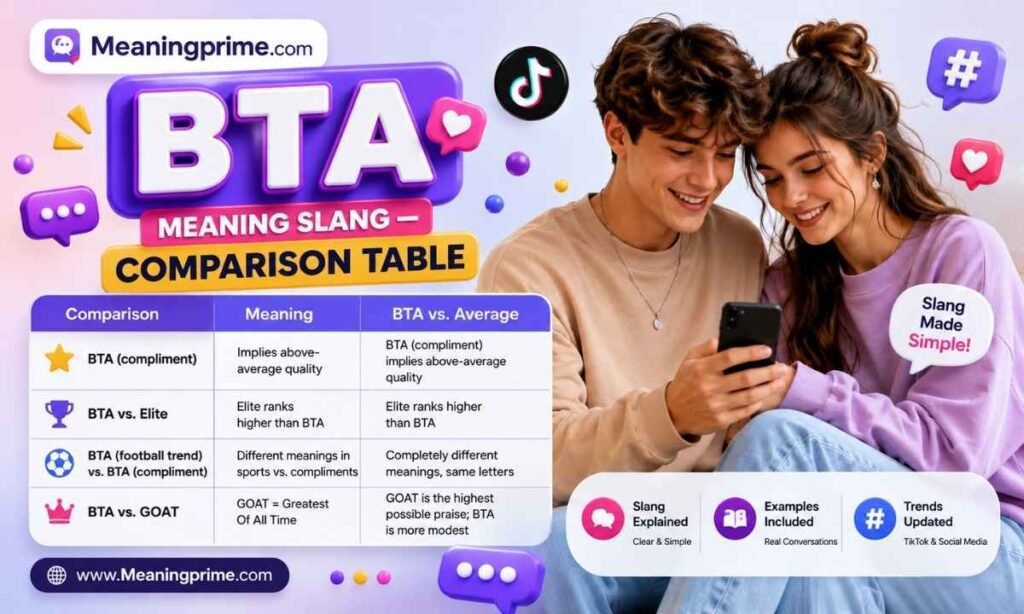 BTA Meaning Slang Comparison Table