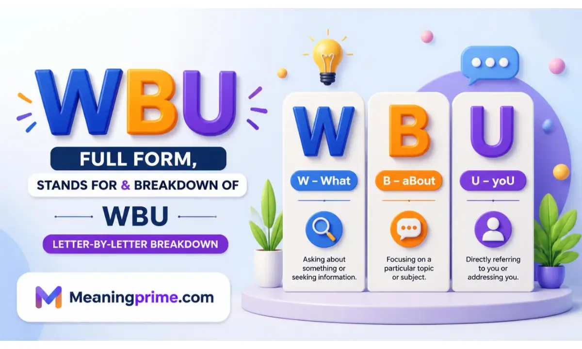 Full Form, Stands For & Breakdown of WBU