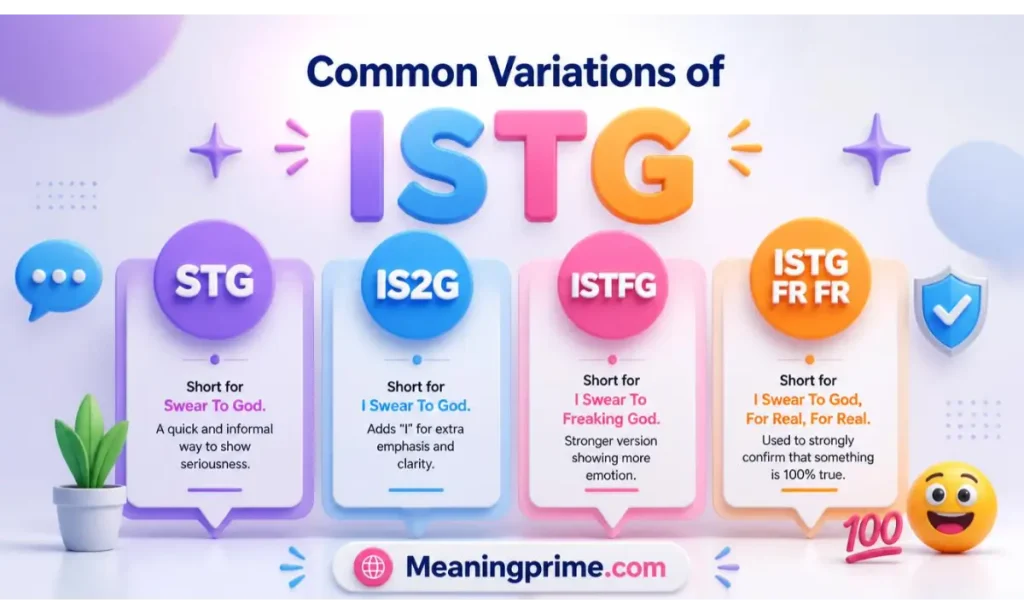 Common Variations of ISTG