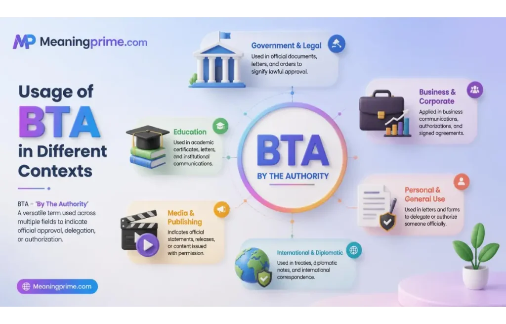 Usage of BTA in Different Contexts