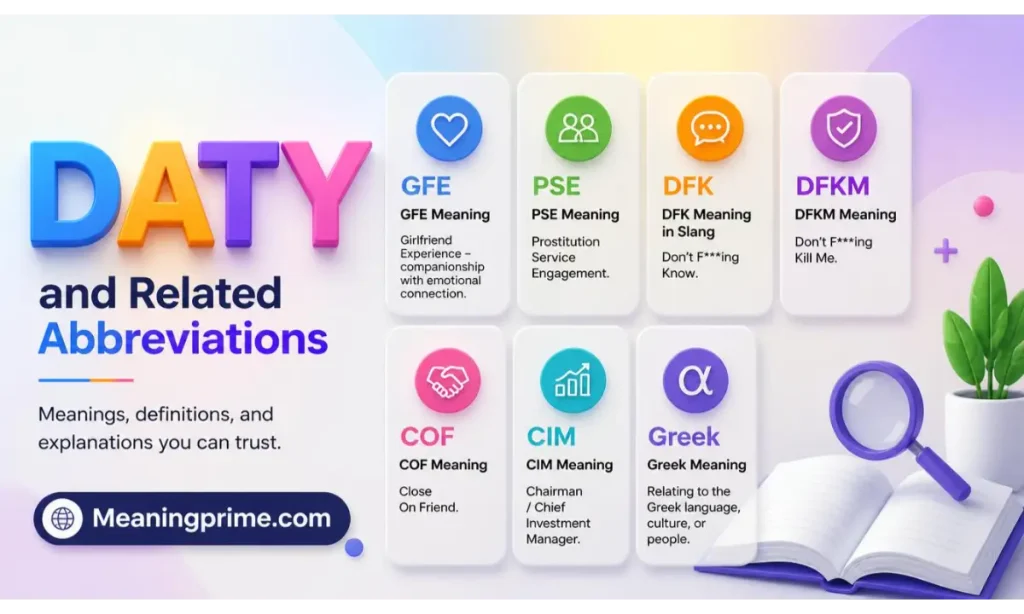 DATY and Related Abbreviations GFE, PSE, DFK, DFKM, COF, CIM, and Greek