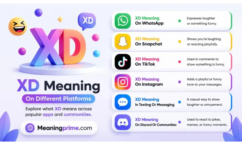 XD Meaning On Different Platforms