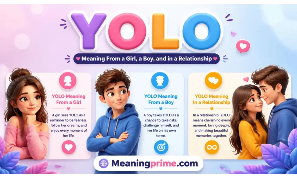 YOLO Meaning From a Girl, a Boy, and in a Relationship